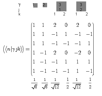 Transformation matrix